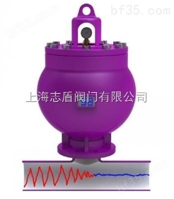 中国台湾十全脉冲吸收器