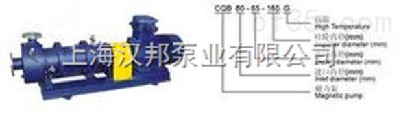 汉邦7 CQB-G型高温磁力泵、高温泵_1                     