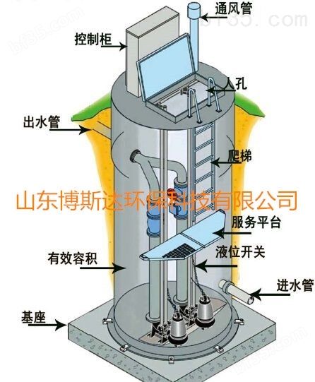BSD消防箱泵泵站设计