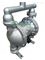 自吸气动隔膜泵QBY-25 1寸气动隔膜泵 食品级隔膜泵