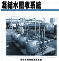 HP10/HP20/HP30/HP50-凝结水回收装置